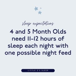 infant sleep expectations