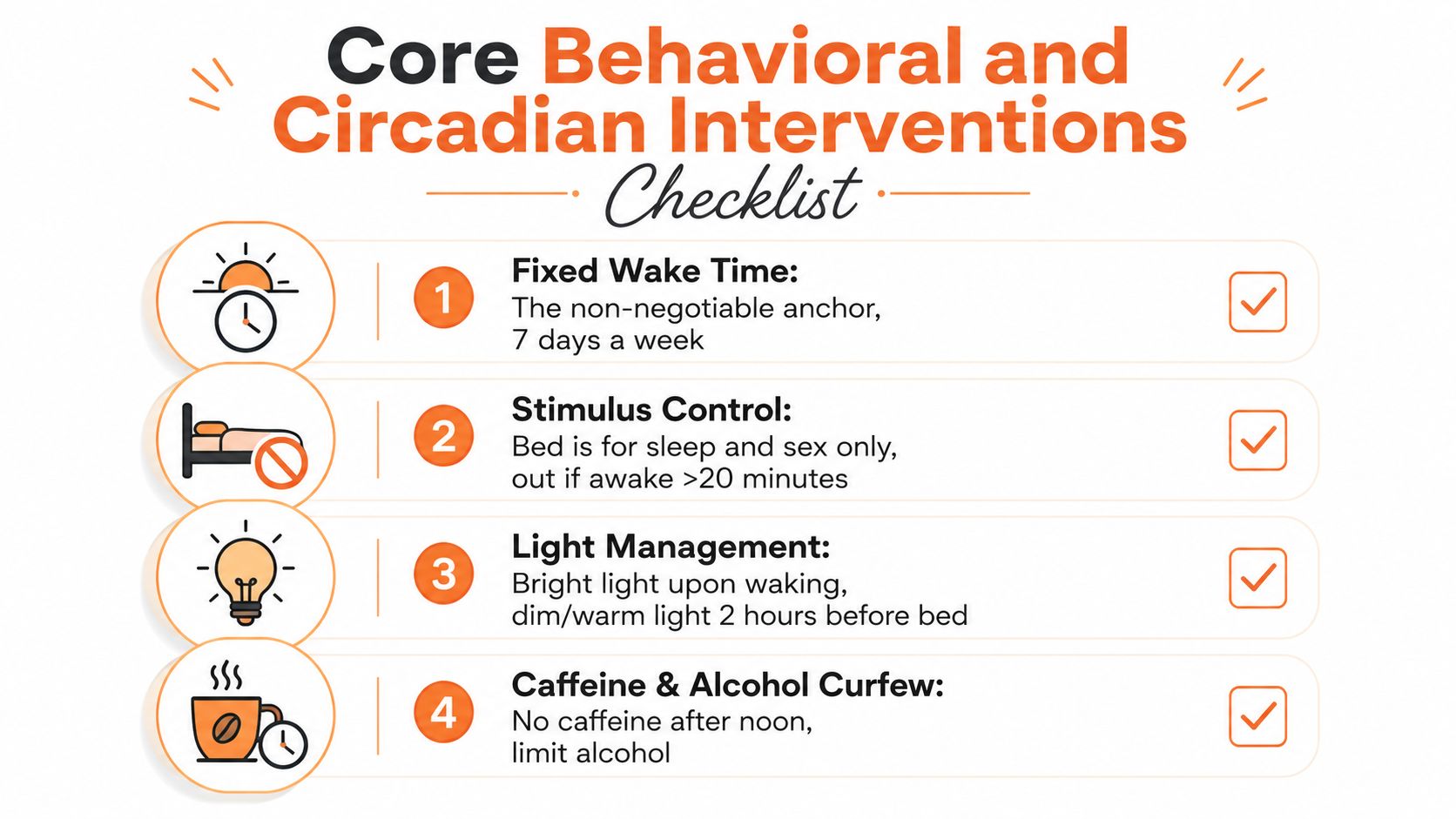 A checklist of four core behavioral and circadian interventions for improving sleep quality and health.