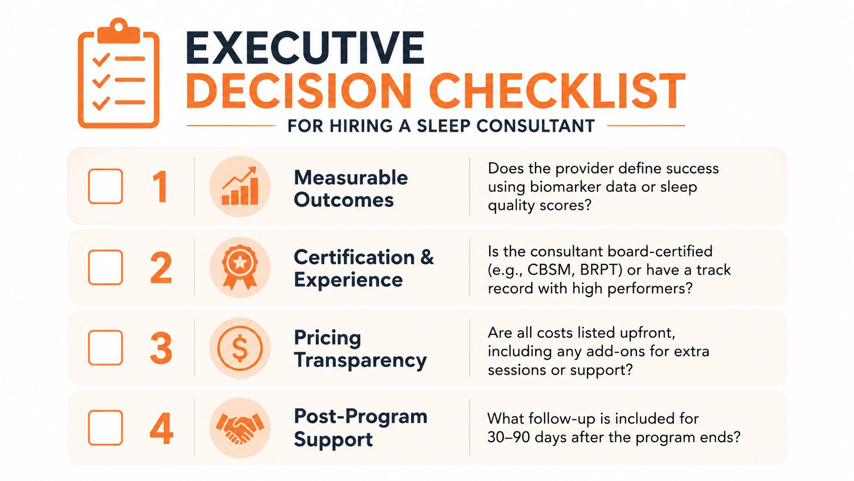 A four-point executive decision checklist for hiring a professional sleep consultant for improved performance.