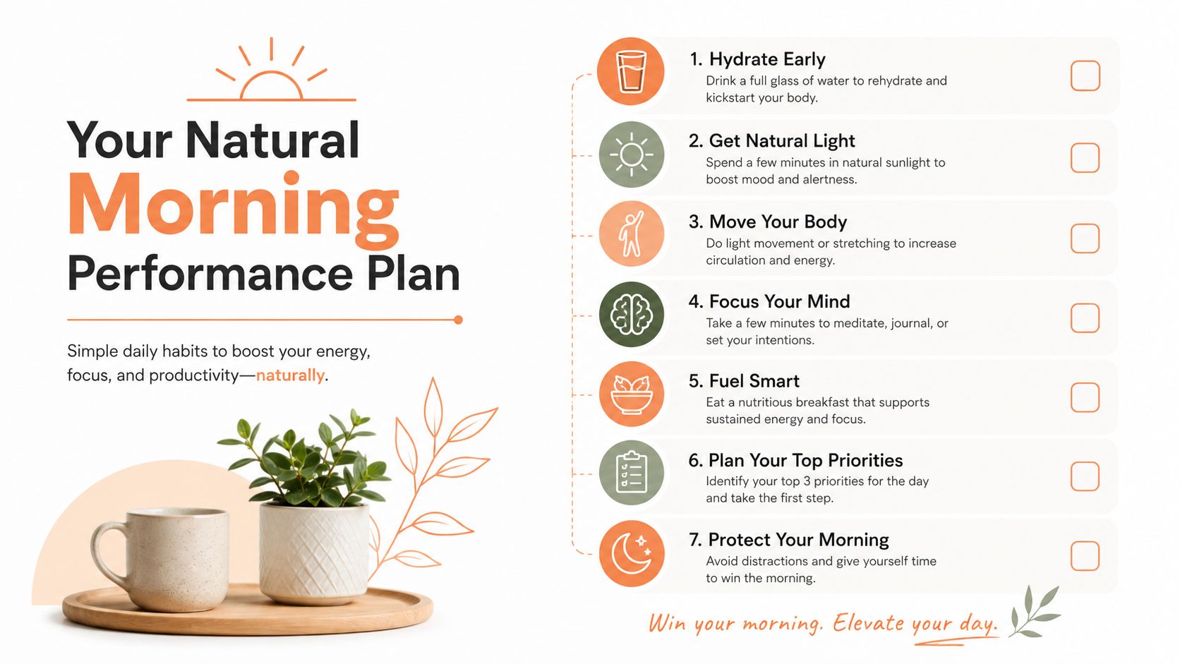 An infographic outlining seven natural morning habits including hydration, sunlight, movement, and goal planning for productivity.