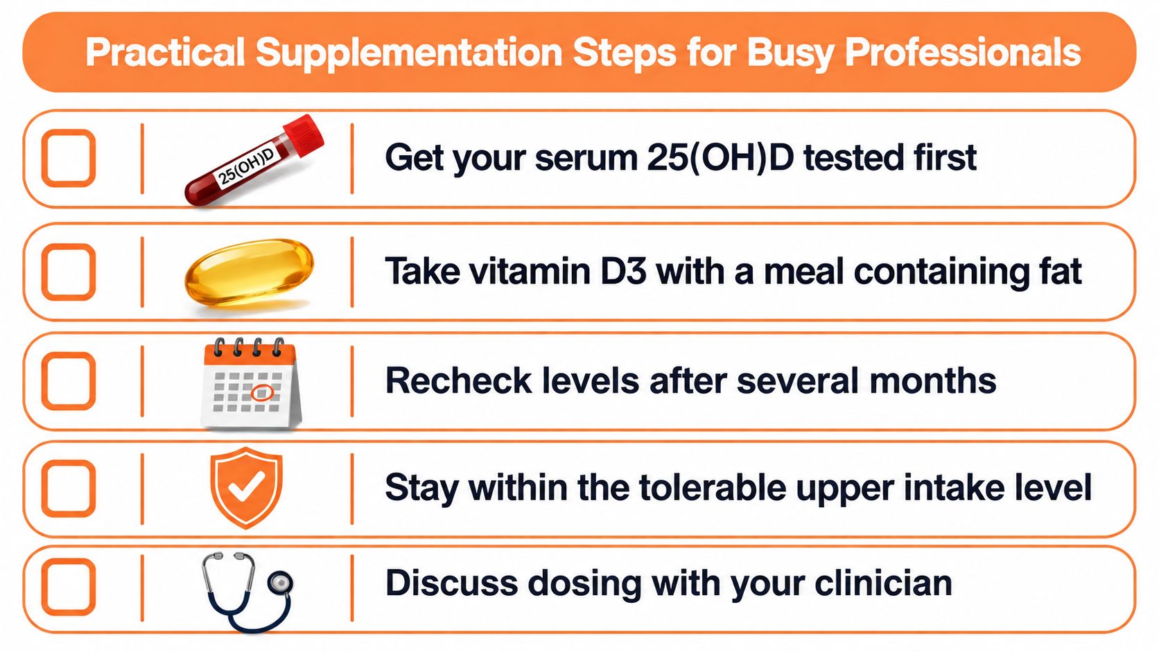 A checklist infographic titled Practical Supplementation Steps for Busy Professionals showing five steps for Vitamin D supplementation.